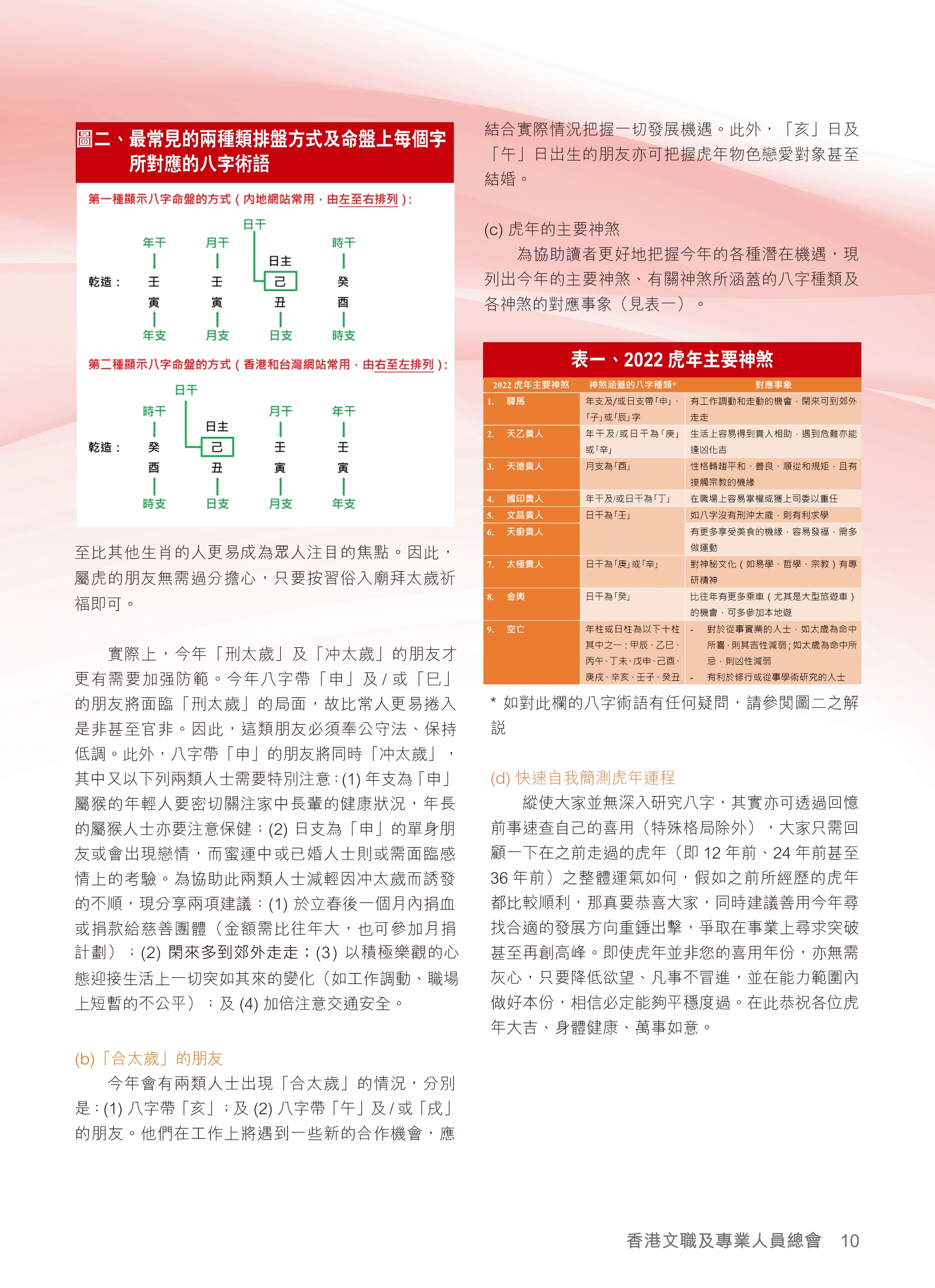 文專薈175期（修訂版）- 11