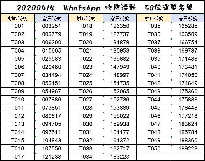 本页图片/档案 - 20200414 Whatsapp