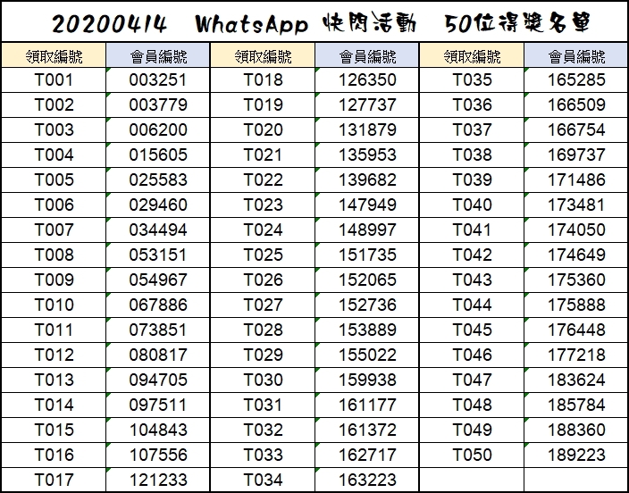 本頁圖片/檔案 - 20200414 Whatsapp